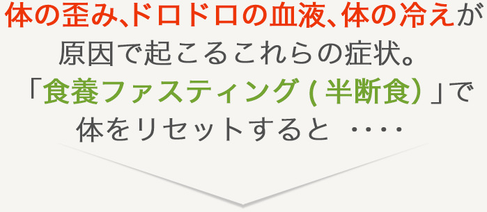 体の歪み、ドロドロの血液、体の冷えが 原因で起こるこれらの症状。 「半断食」で体をリセットすると・・・・